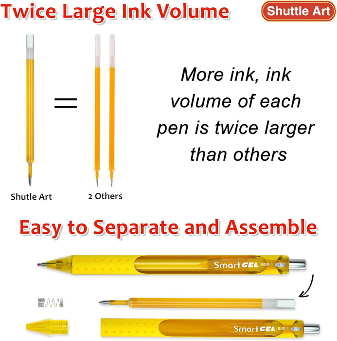 Retractable Gel Ink Pens with Grip, Medium Point (0.7mm) - Set of 20