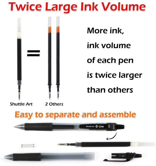 Retractable Black Gel Pens, 18 Gel Pens with 18 Refills - Set of 36