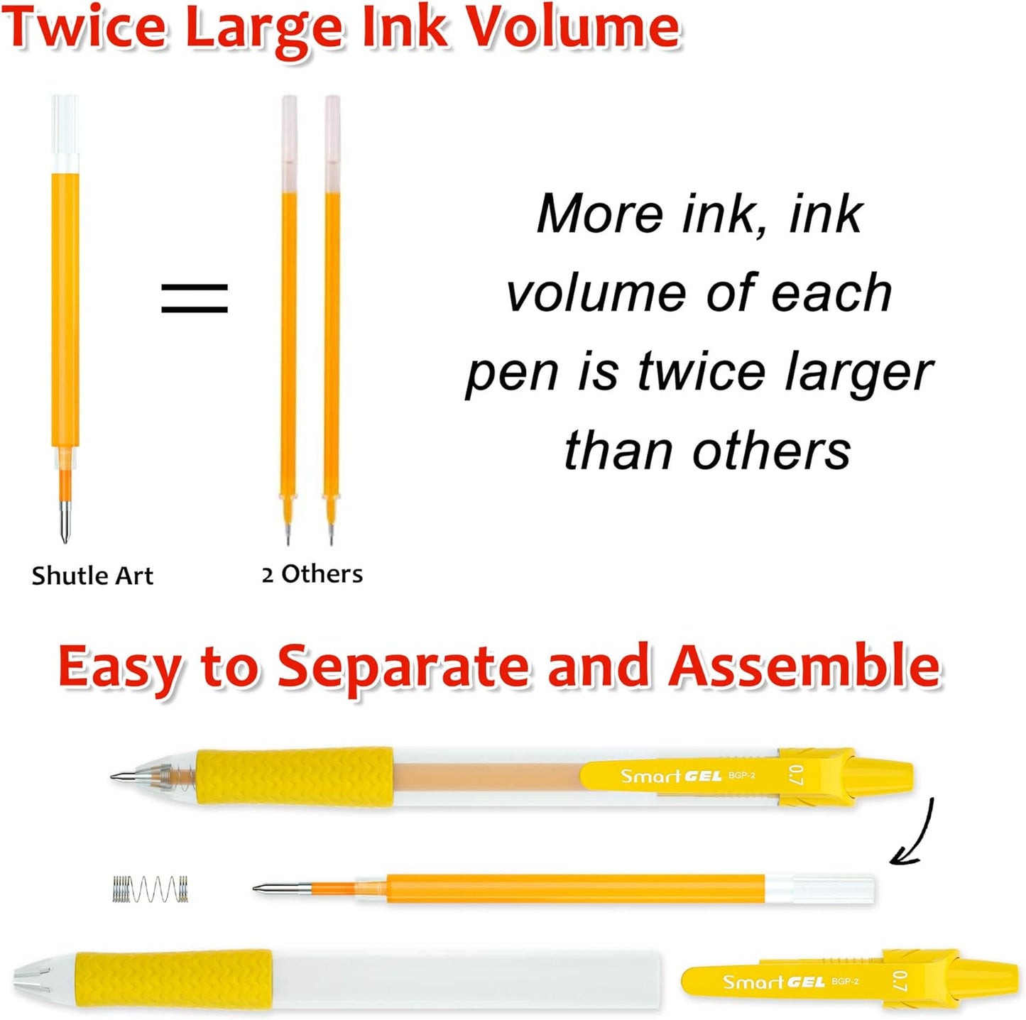 Retractable Gel Ink Pens, Medium Point(0.7mm) - Set of 20