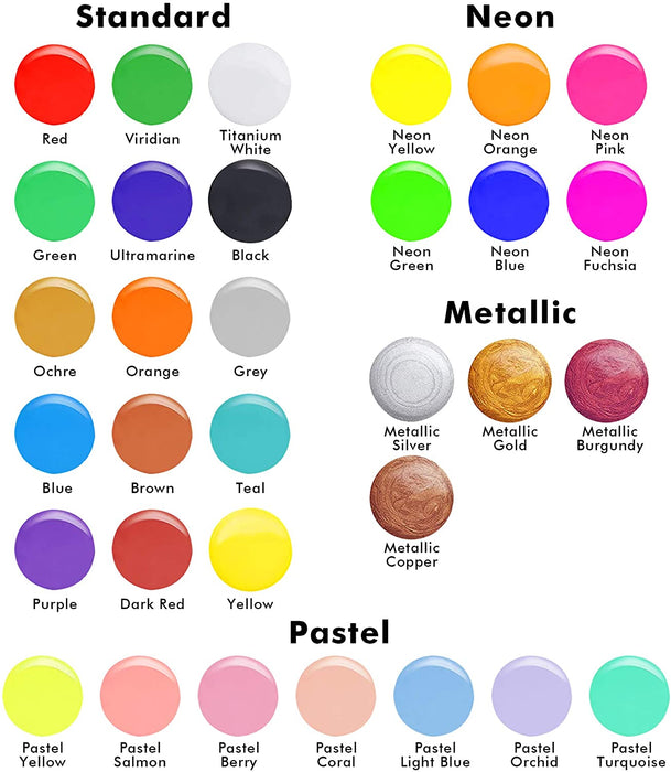 Cast Acrylic Paint Kit - 36 Different Colors (2 Oz /60 Ml) Liquid Acrylic  Paint, Pre-mixed High Flow Acrylic Paint For Canvas, Wood, Stone, Diy  Projects, Shop The Latest Trends
