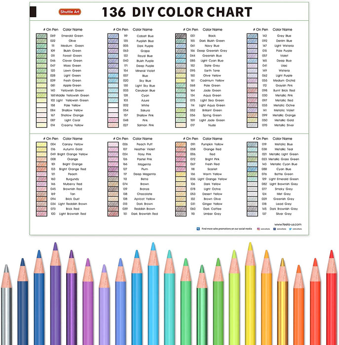 Swatch Form: Shuttle Art Colored Pencils 136pc. 